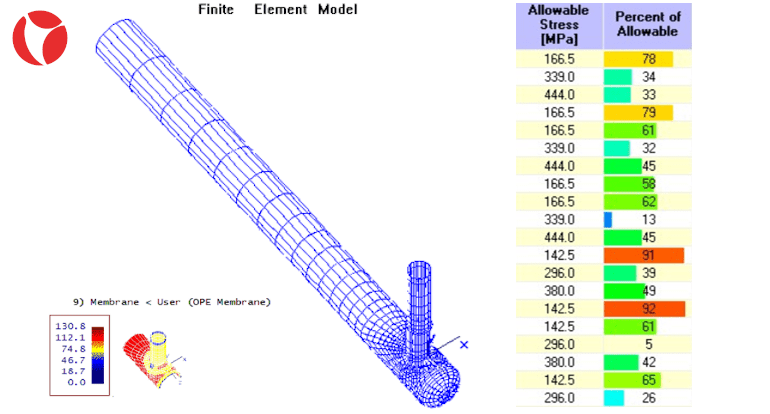 Evaluacion-de-cargas-maximas-en-conexiones-l-WRC-537-FEA.png